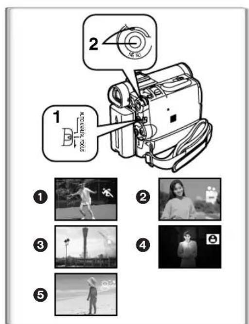 PANASONIC PVDC252 - Fonction MAGICPIX - 3