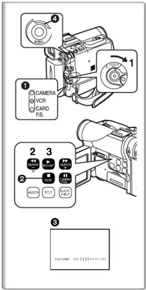 PANASONIC PVDC252 - Picture-in-Picture Mode - 1