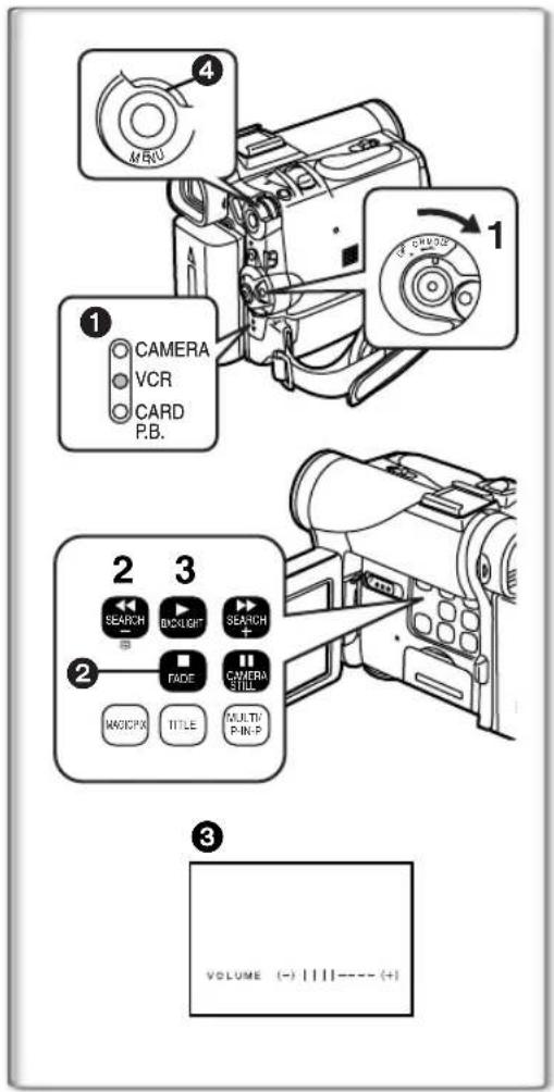 PANASONIC PVDC252 - Mode image sur image - 5