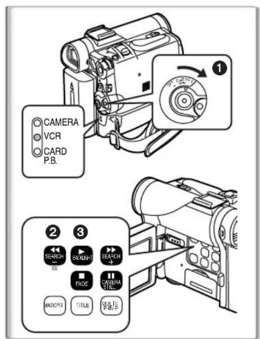 PANASONIC PVDC252 - # - 3
