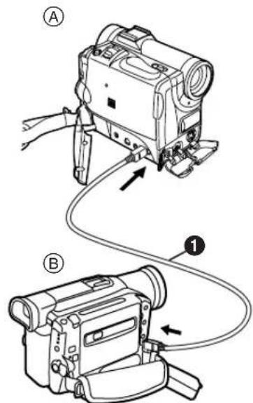 PANASONIC PVDC252 - ATTENTION: - 1