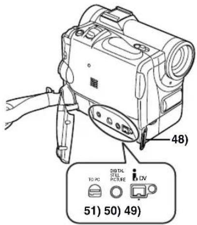 PANASONIC PVDC252 - Nomenclature (Commandes et accessoires) - 3