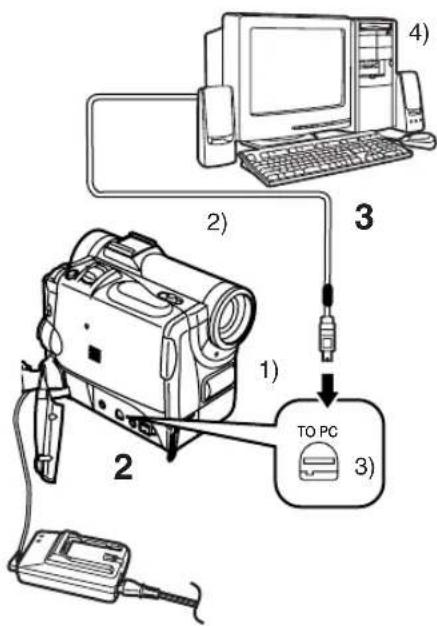 PANASONIC PVDC252 - Restarting Windows - 2