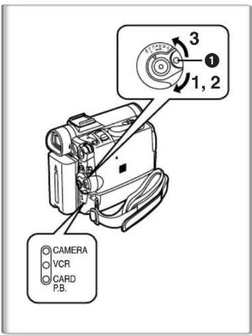 PANASONIC PVDC252 - Prevention d'effacements accidentels - 1