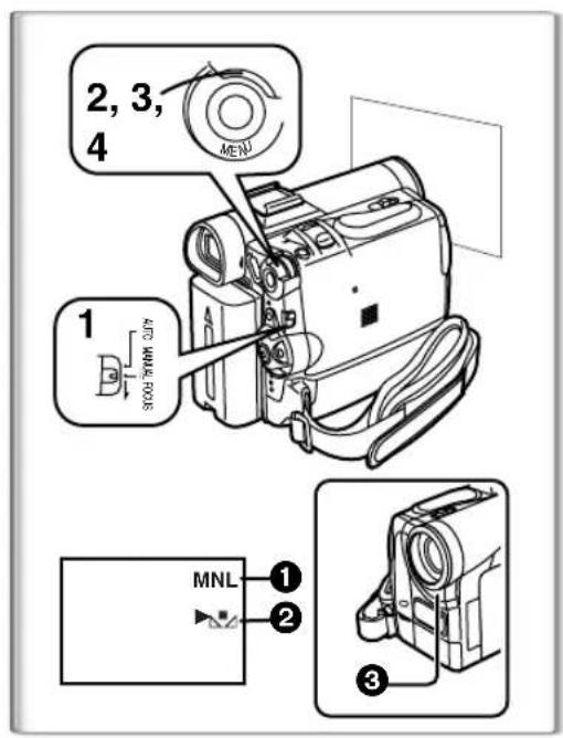 PANASONIC PVDC252 - To Resume Automatic Adjustment - 1