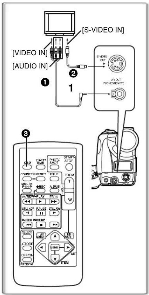PANASONIC PVDC252 - Lecture en mode volet et mode mixage - 1