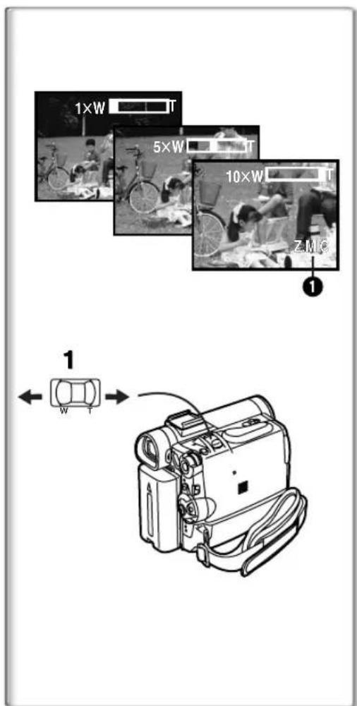 PANASONIC PVDC252 - Pour terminier I'enregistrement - 2