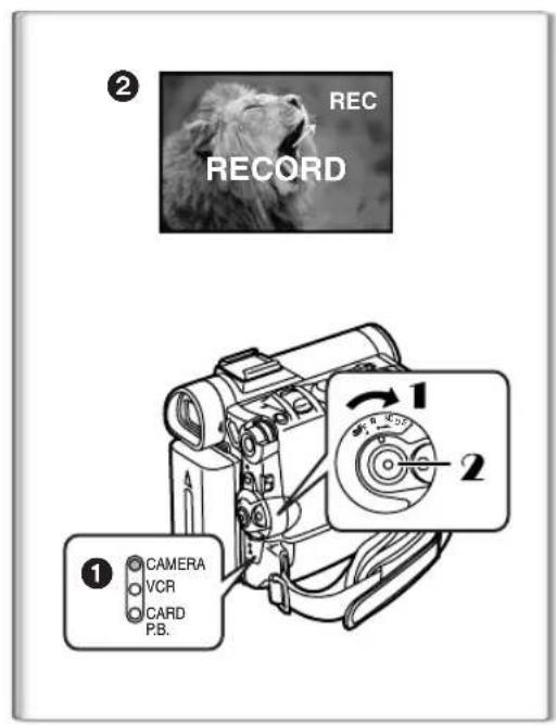 PANASONIC PVDC252 - # - 2
