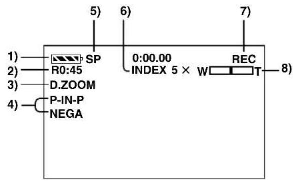 PANASONIC PVDC252 - About the folder structure when using the Memory Card in a personal computer - 2