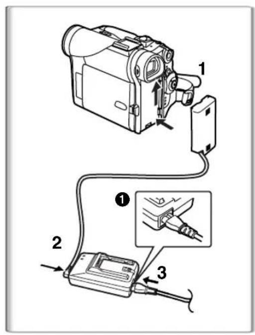 PANASONIC PVDC252 - Selecting Remote Controller Modes - 1