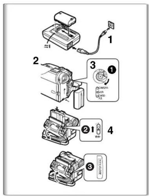 PANASONIC PVDC252 - # - 1