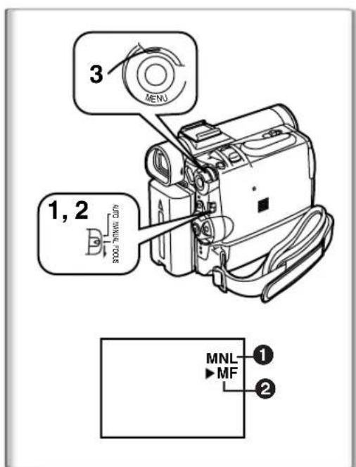 PANASONIC PVDC252 - Pour continuer le réglage automatique - 1