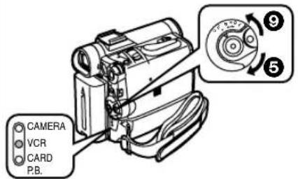 PANASONIC PVDC252 - Guide sommaire - 7