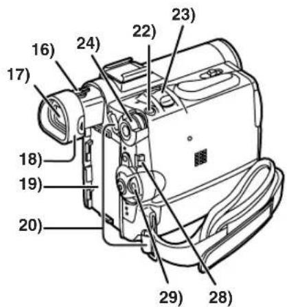 PANASONIC PVDC252 - Turn the Palmcorder off. ( 14) - 2