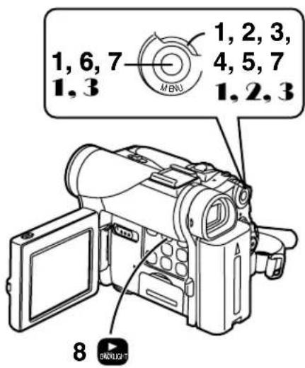 PANASONIC PVDC252 - Pour copier toutes les images - 1