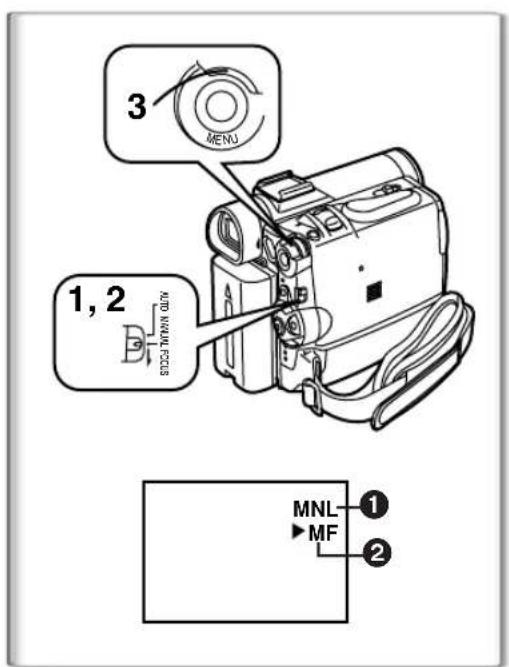 PANASONIC PVDC252 - Manual Iris Adjustment (F Number) - 1