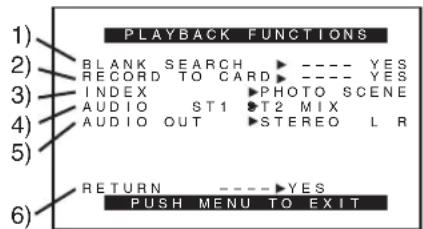 PANASONIC PVDC252 - Sous-menu [OTHER FUNCTIONS] - 1