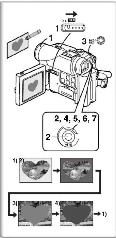 PANASONIC PVDC252 - Réinitialisation du paramétrage du diaporama - 1