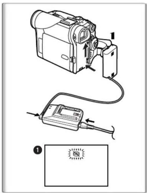 PANASONIC PVDC252 - Menu d'accès rapide au mode de lecture de carte (PV-DC252/PV-DC252-K) - 2