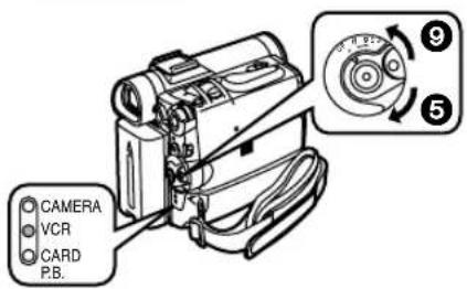 PANASONIC PVDC252 - Quick Guide - 7