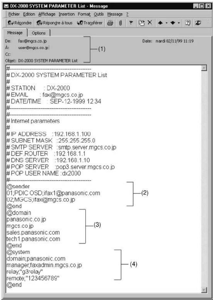 PANASONIC Panafax DX2000 - Exemple de récapération des paramètres Internet - 2