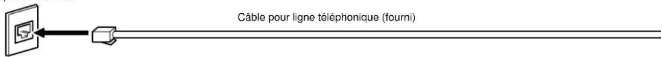 PANASONIC Panafax DX2000 - ■ Fil de téléphone - 1