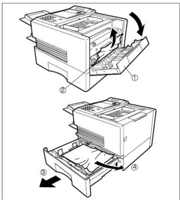 PANASONIC Panafax DX2000 - Dégagement d'un bourrage de papier - 1