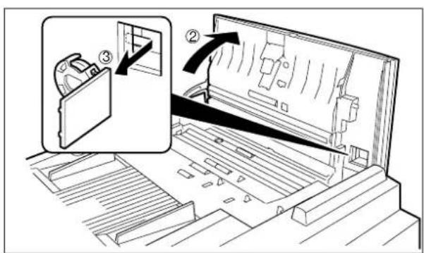 PANASONIC Panafax DX2000 - Remplacer la pile au lithium - 1