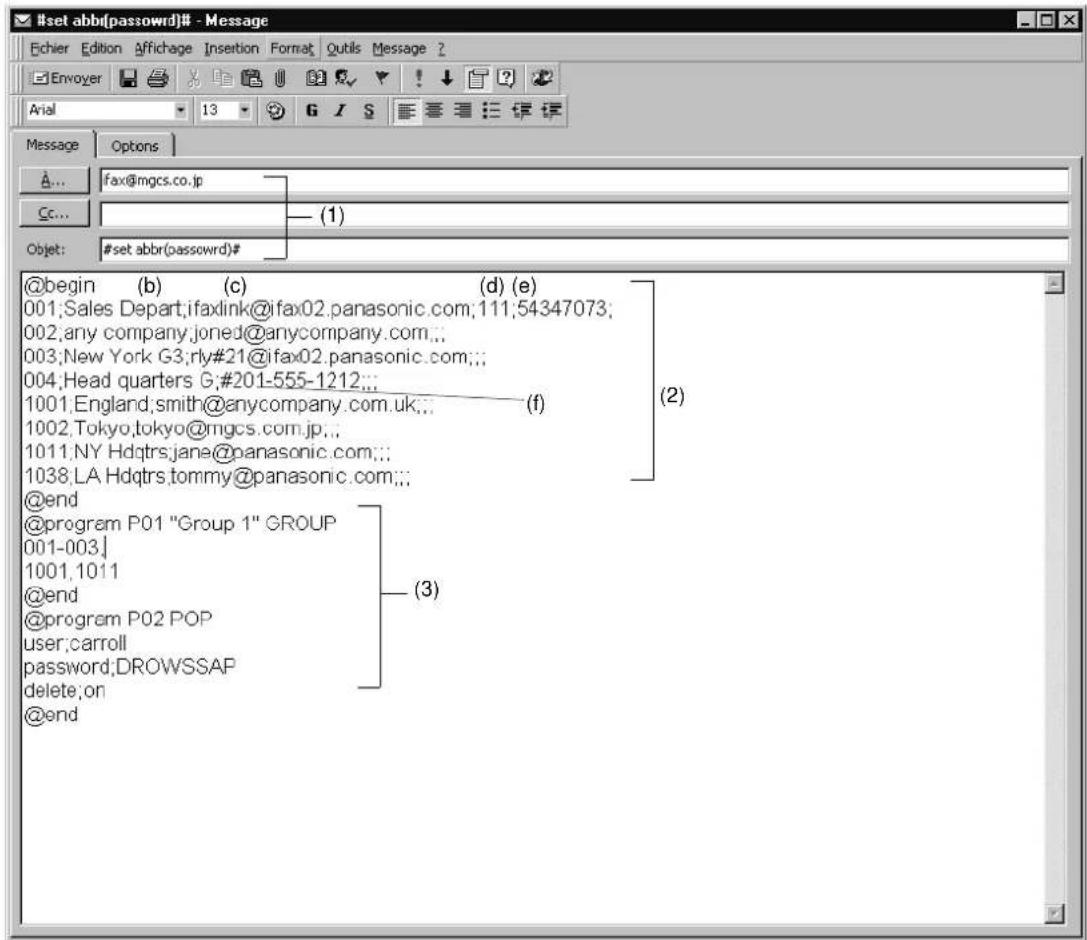 PANASONIC Panafax DX2000 - Exemple - Programmation initiale des repertoires de composition automatique/abrégée - 1