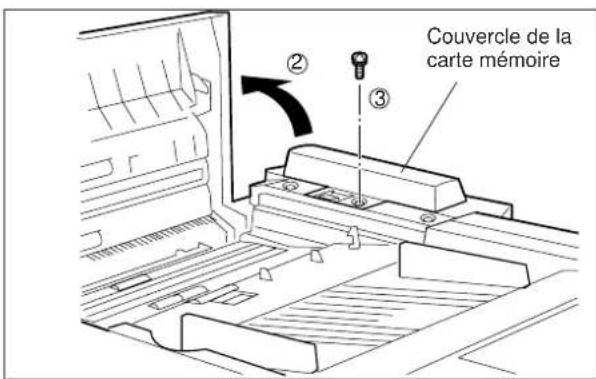 PANASONIC Panafax DX2000 - Installation de la carte mémoire (mémoire flash et(ou) D-RAM) - 1