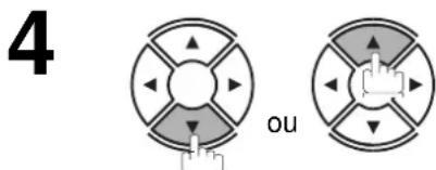 PANASONIC Panafax DX2000 - Composition après recherche dans le repertoire - 4