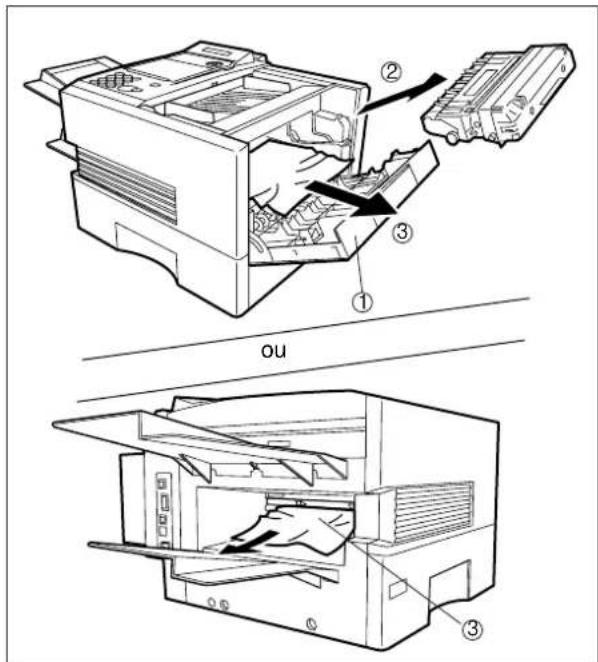 PANASONIC Panafax DX2000 - Dégagement d'un bourrage de papier - 2
