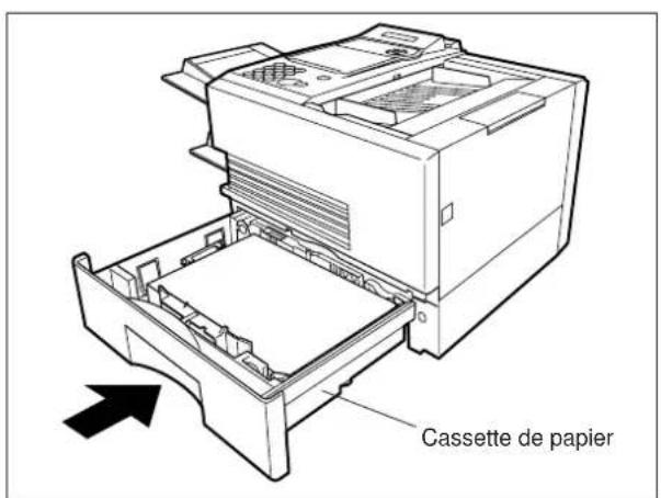 PANASONIC Panafax DX2000 - Mise en place du papier d'enregistrement - 7
