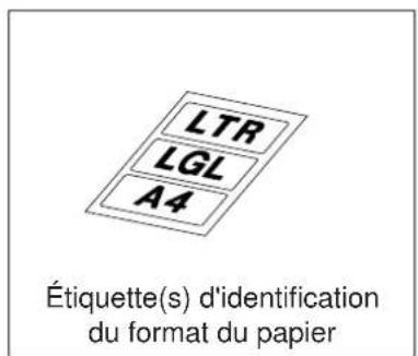 PANASONIC Panafax DX2000 - Envoi d'un document vers un PC relié à un réseau local (LAN) - 8