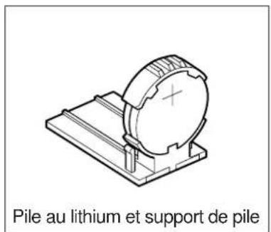 PANASONIC Panafax DX2000 - Envoi d'un document vers un PC relié à un réseau local (LAN) - 9