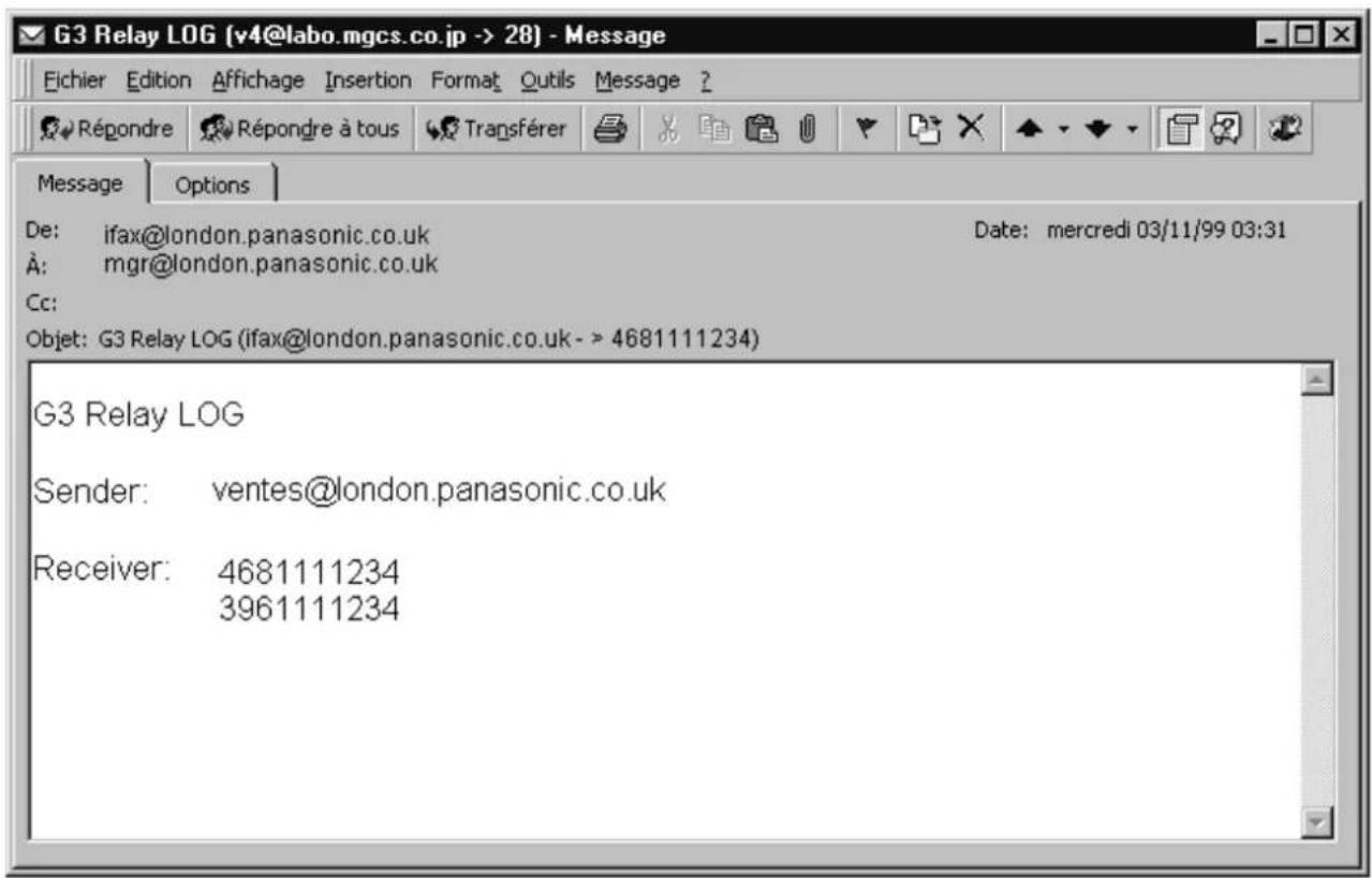 PANASONIC Panafax DX2000 - NOTA: - 1