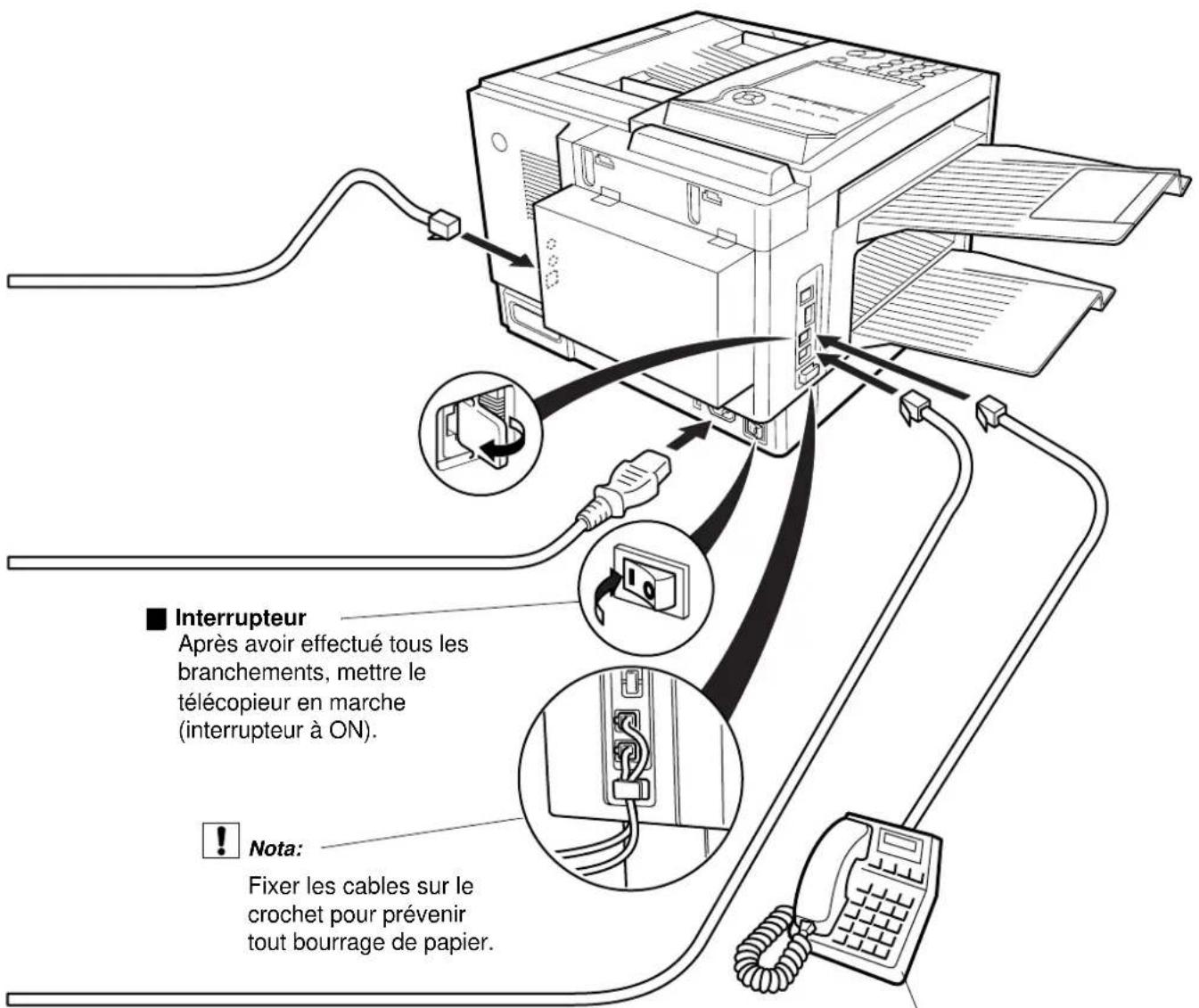 PANASONIC Panafax DX2000 - NOTA: - 2