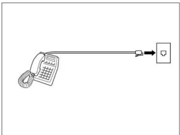 PANASONIC Panafax DX2000 - Vérification de la ligne téléphonique - 3