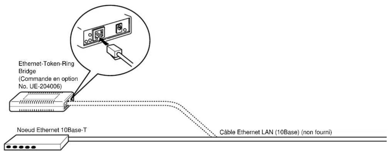 PANASONIC Panafax DX2000 - - Branchement du fil de téléphone et du cordon d'alimentation - 1