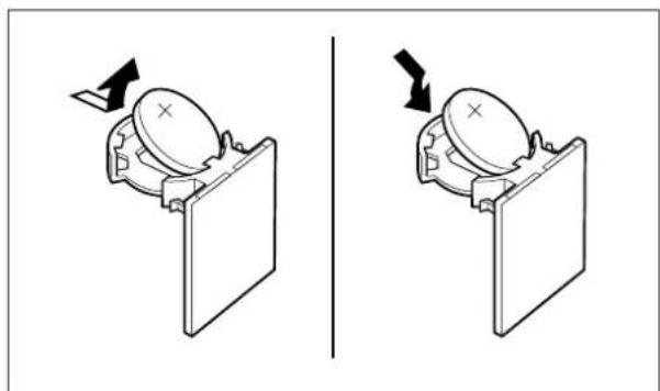 PANASONIC Panafax DX2000 - Remplacer la pile au lithium - 2