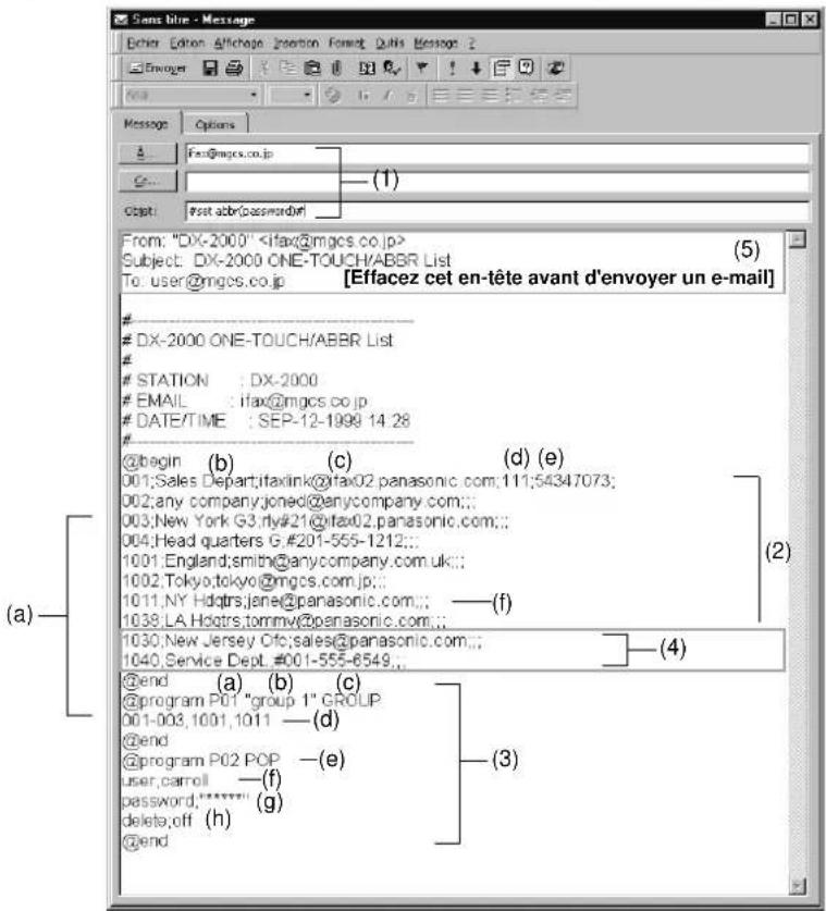 PANASONIC Panafax DX2000 - Exemple de message de mise à jour du composeur automatique envoyé par le DX-2000 - 1