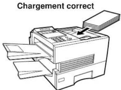 PANASONIC Panafax DX2000 - Mise en place des documents - 2