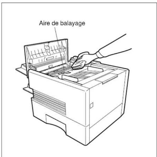 PANASONIC Panafax DX2000 - Nettoyage de l'aire de balayage - 2