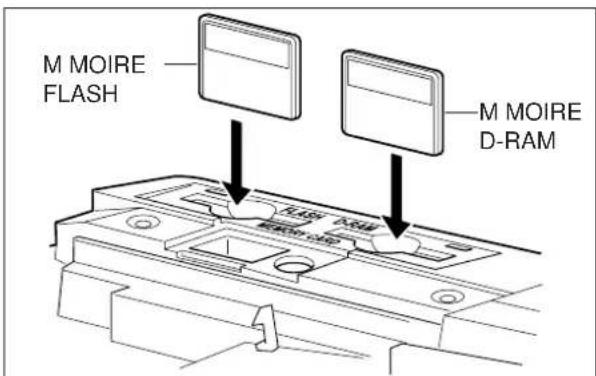 PANASONIC Panafax DX2000 - Installation de la carte mémoire (mémoire flash et(ou) D-RAM) - 2