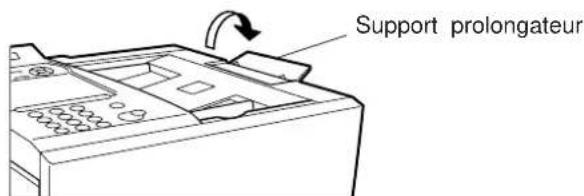 PANASONIC Panafax DX2000 - ! NOTA: - 1