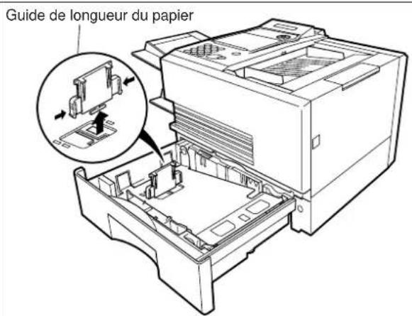 PANASONIC Panafax DX2000 - Mise en place du papier d'enregistrement - 2
