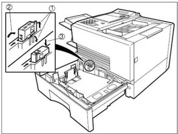 PANASONIC Panafax DX2000 - Mise en place du papier d'enregistrement - 5