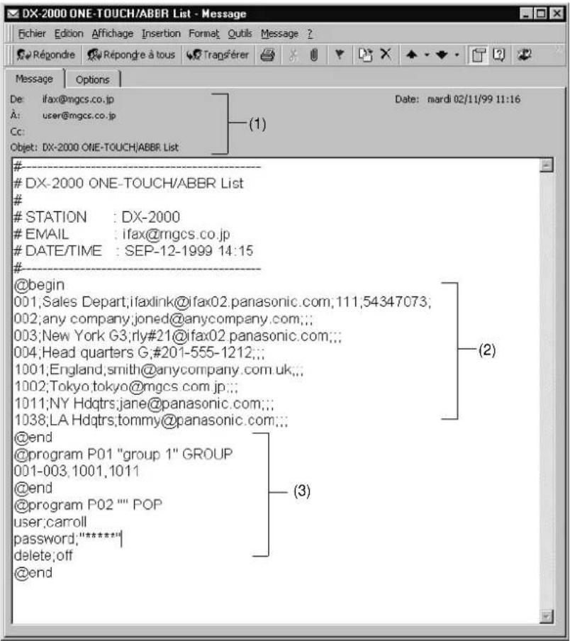 PANASONIC Panafax DX2000 - Example - Récupération des données des repertoires de composition automatique/abrégée - 2