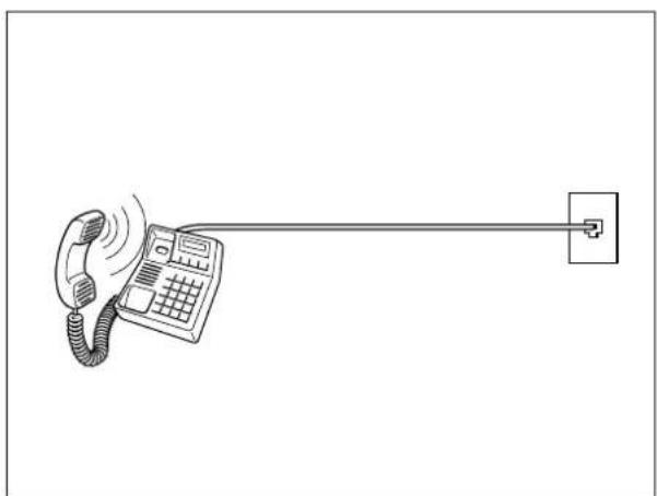 PANASONIC Panafax DX2000 - Vérification de la ligne téléphonique - 4