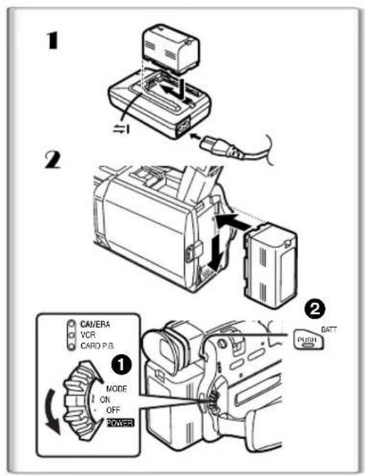 PANASONIC PVDV952 - Utilisation de I'adaptateur secteur - 1